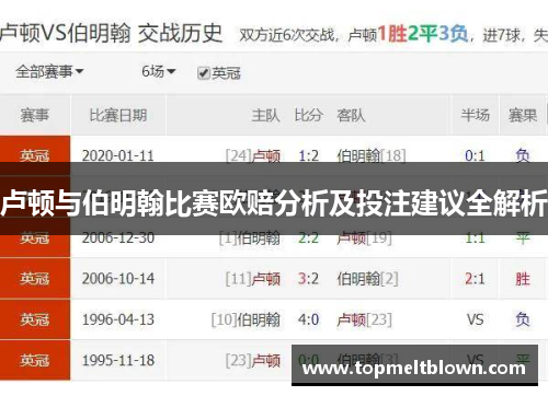 卢顿与伯明翰比赛欧赔分析及投注建议全解析